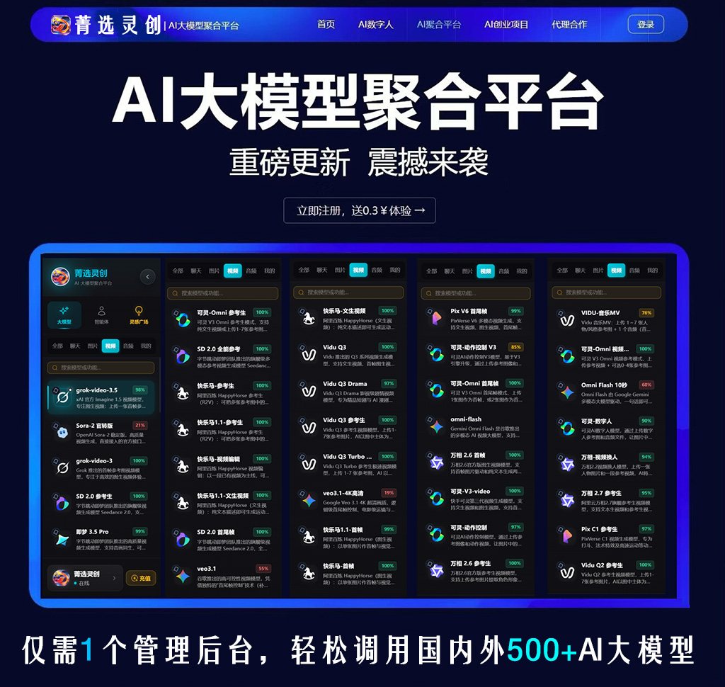 一键生图与视频案例示例图